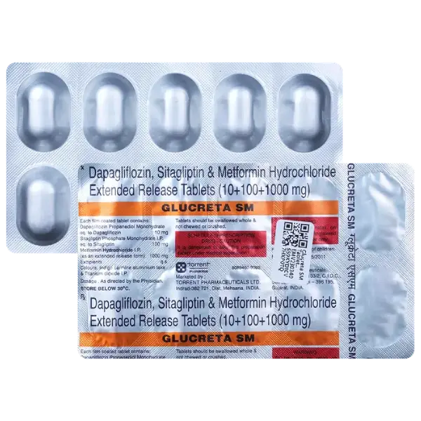 Glucreta SM Tablet ER